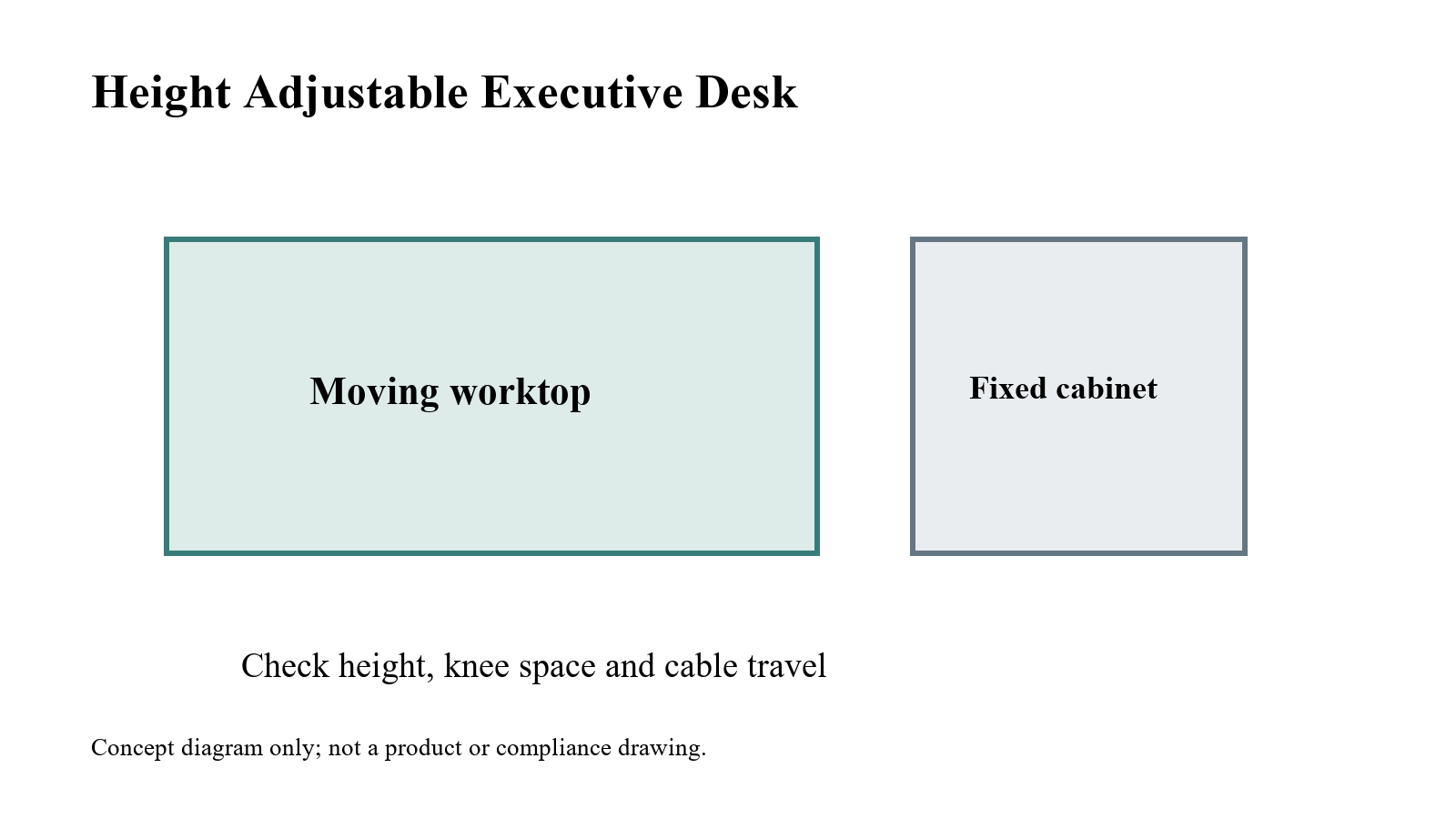 GOJO adjustable executive desk diagram